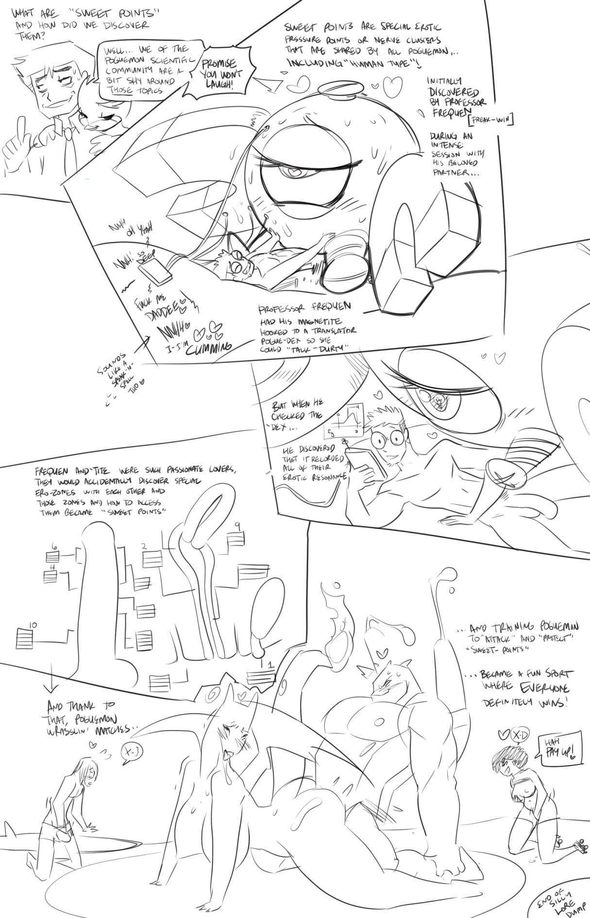 Poguemon porn comic picture 4