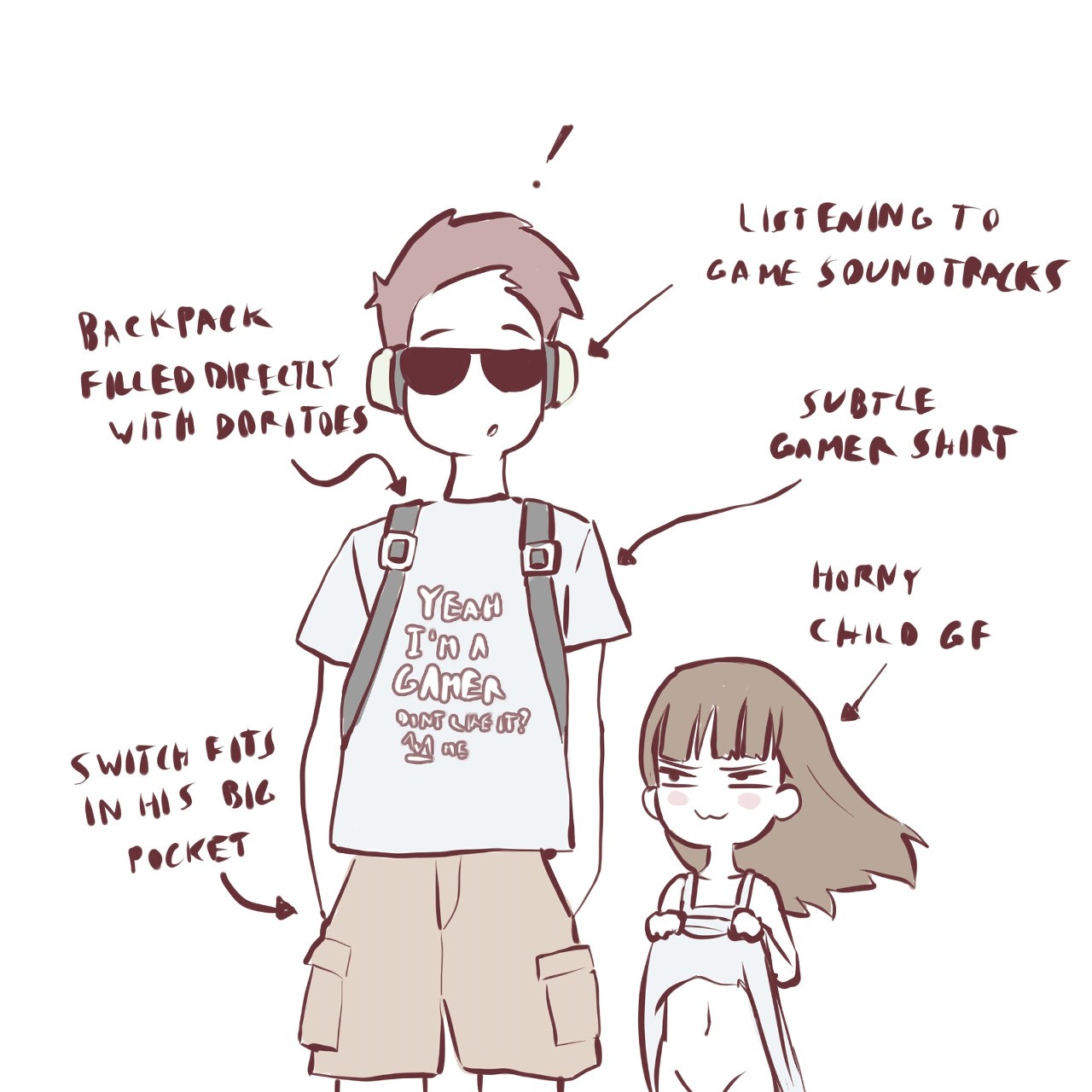 Anatomy of a Gamer GF porn comic picture 1